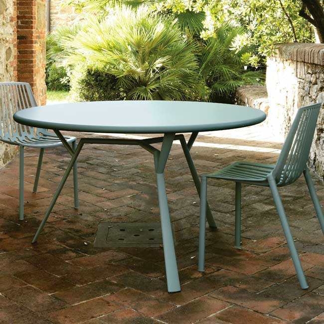 Radice Quadra. Rundt - Fast